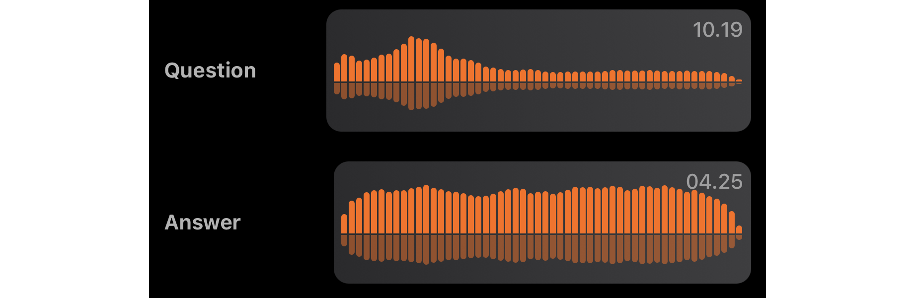 Question-answer waveforms